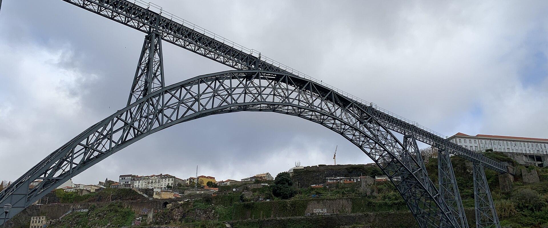 Porto’s Riverside Cafés